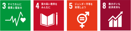 株式会社リブランド｜働き方への取り組み