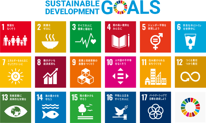 株式会社リブランド｜SDGs